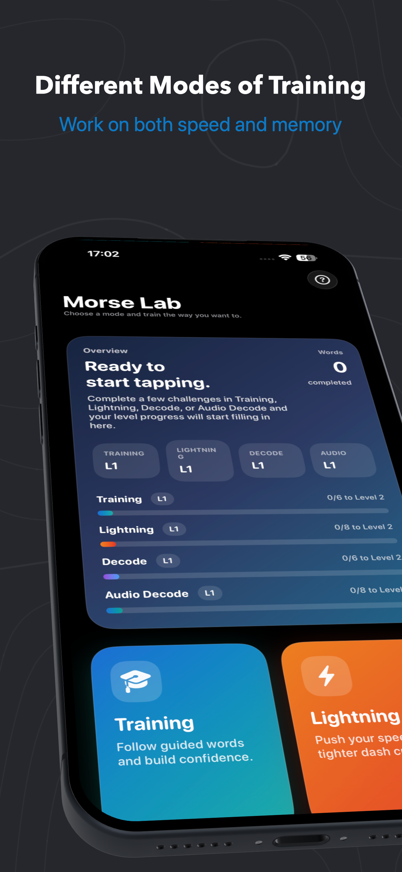 Training modes overview