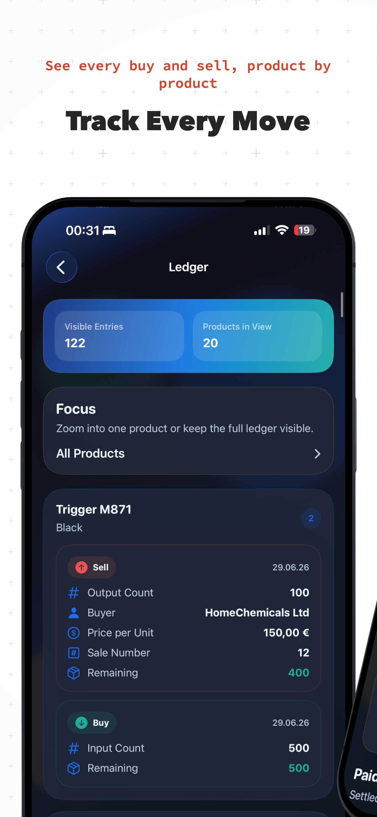 Simpentory ledger grouped by product